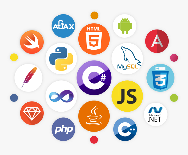 Programming
